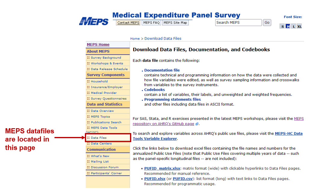 Figure 1 - Location of MEPS data files