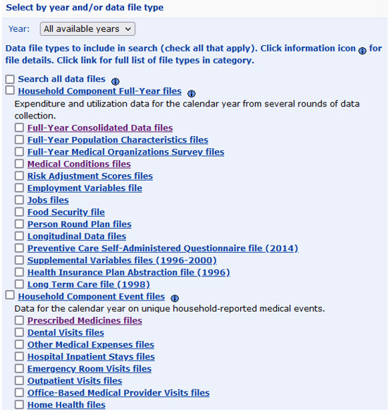 Figure 2 - Full-Year Consolidated Data files and other data types